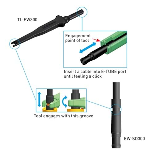 SHİMANO TL-EW300 KABLO ALETİ