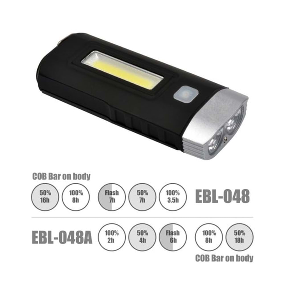 EASTPOWER ÖN FAR EBL-GERÇEK 1000 LÜMEN USB SARJLI